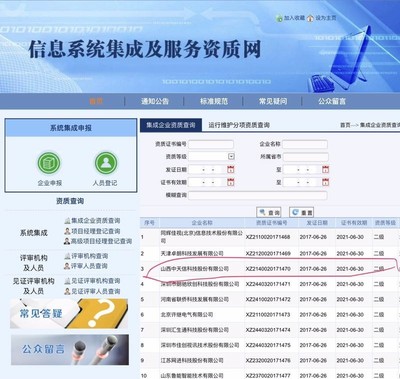 中天信獲信息系統集成及服務二級資質，開啟專業服務新篇章